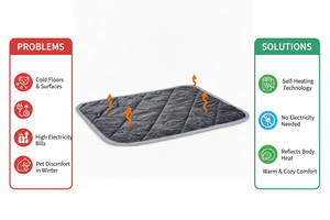 Self-Heating Pet Pad - Problems & Solutions
